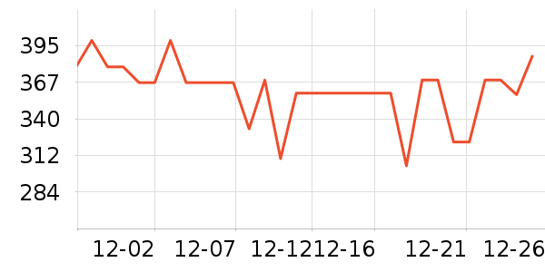 ��̬�Ʊ�Я/�ƶ���Դ��ʷ�۸�