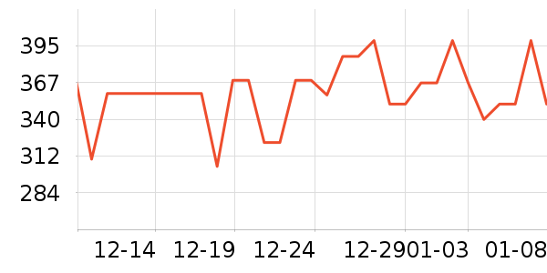 ��̬�Ʊ�Я/�ƶ���Դ��ʷ�۸�