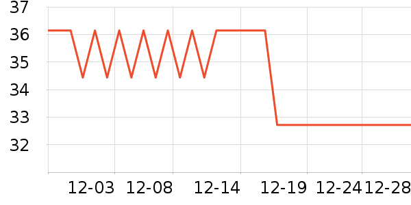 ��ɯ��ͯ����ʷ�۸�