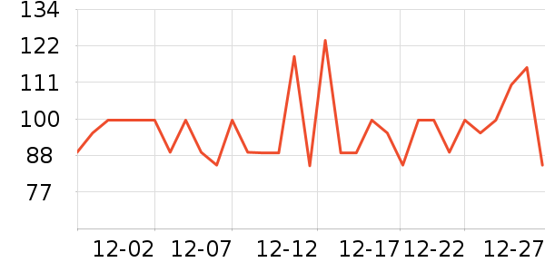 è�˱�����ʷ�۸�