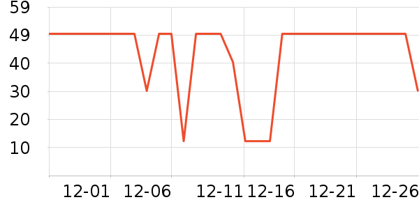 ������������ʷ�۸�