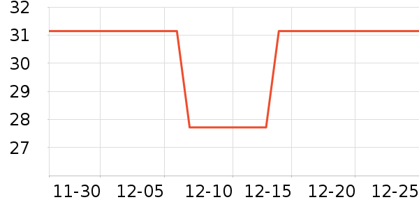 ��ʯ�����ҵ������ʷ�۸�