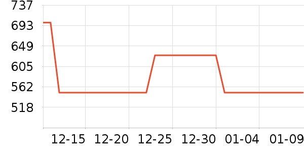 ���ϴ�˹�˶�Ь��ʷ�۸�