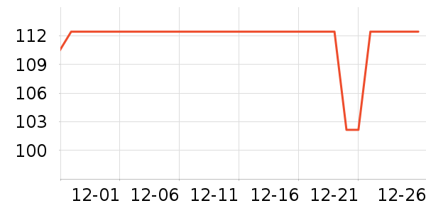 ����������������ʷ�۸�