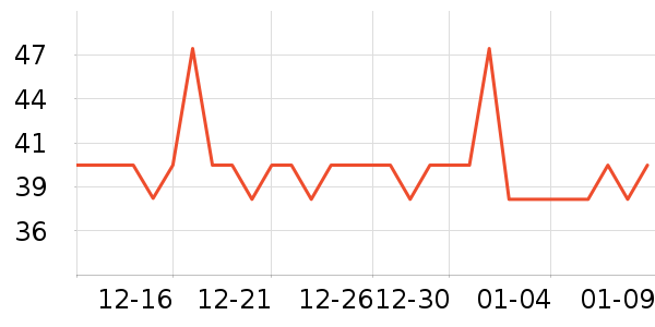 �����ֻ���������ʷ�۸�