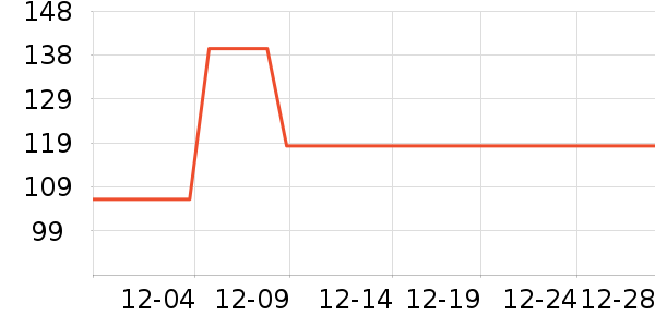 ����˯��/�Ҿӷ���װ��ʷ�۸�