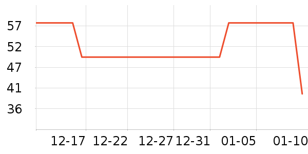 �����ֶ�ͯ����/������ʷ�۸�