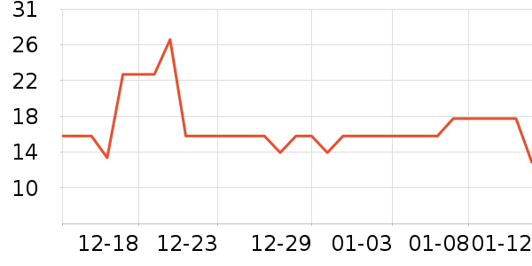 ����Ʒ�Ƽ��/������ʷ�۸�