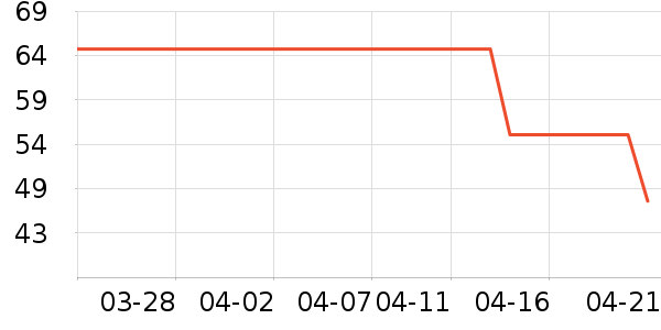 �Ͳ�����ͯ�Ҿӷ���ʷ�۸�