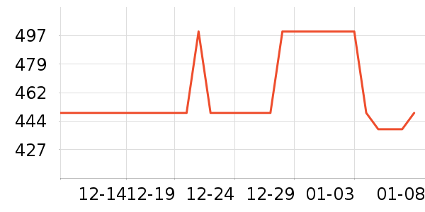 �׼ҿ�����������ʷ�۸�