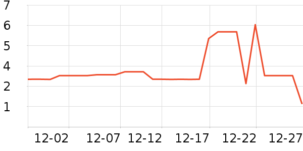 ����Ʒ������ֽ��ʷ�۸�