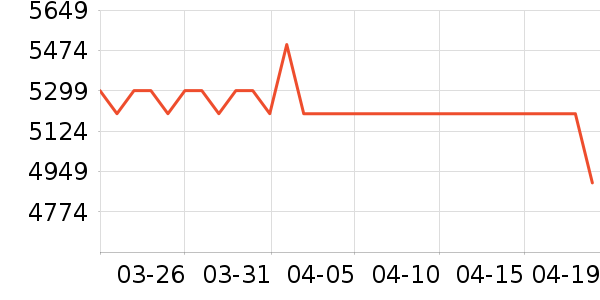 �챵̨ʽ��������ʷ�۸�