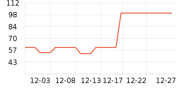 è�˶�ͯ�Ҿӷ���ʷ�۸�