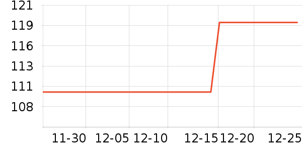 ���ĳɼ���ױ̨��ʷ�۸�