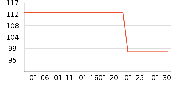 ��ܰ˼����������Ʒ��ʷ�۸�