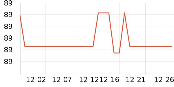 ��ܰ˼����������Ʒ��ʷ�۸�