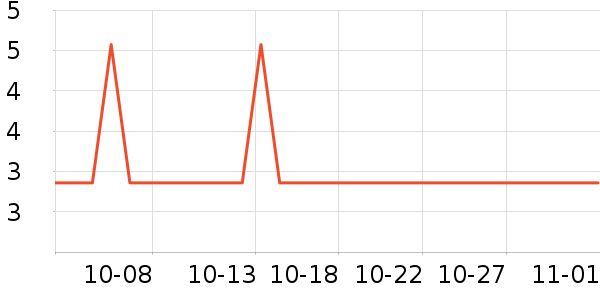 ����Ʒ�ƺ決ԭ����ʷ�۸�