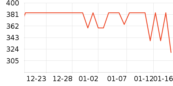 �ƾ�/��������ʷ�۸�