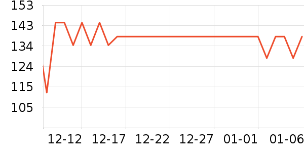 ����˿�����Ǳ���ʷ�۸�