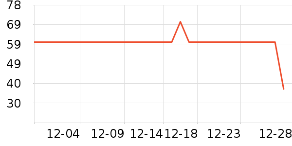 ���ɶ����������ʷ�۸�