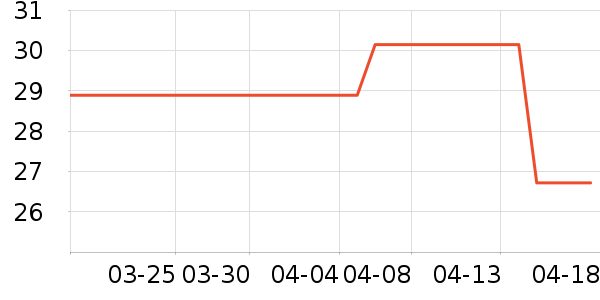 ��ˬ����ͯ����/������ʷ�۸�