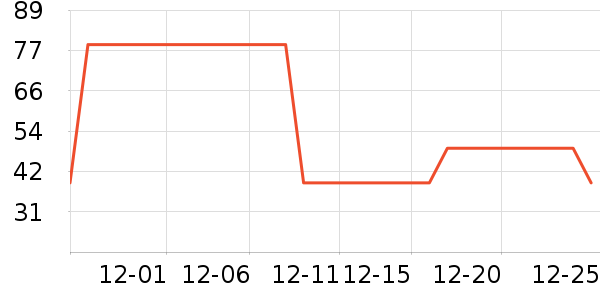 MQD��ͯ���¿���ʷ�۸�