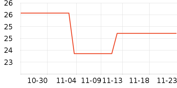 ��Ī�����������ʷ�۸�