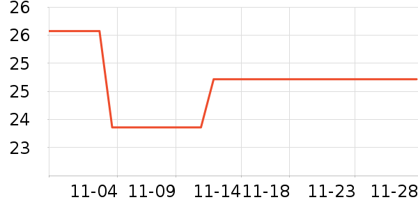 ��Ī�����������ʷ�۸�