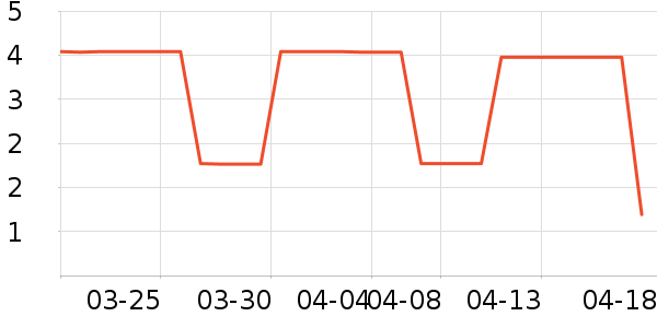 ����Ʒ�ƺ決ԭ����ʷ�۸�