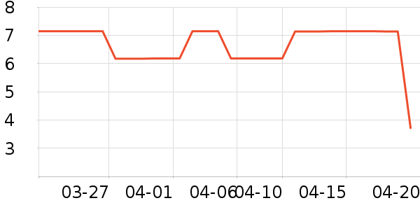 ����Ʒ���������/��ͯ������ʷ�۸�