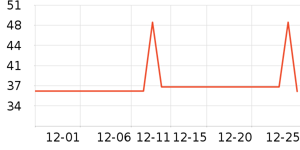 �ƴ�ά����/������/����п����ʷ�۸�