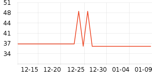 �ƴ�ά����/������/����п����ʷ�۸�