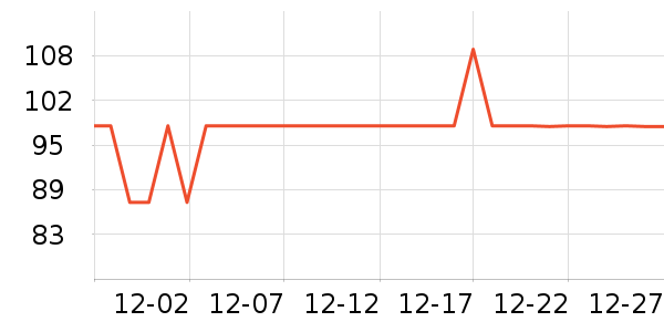 ��������ˮ����ʷ�۸�