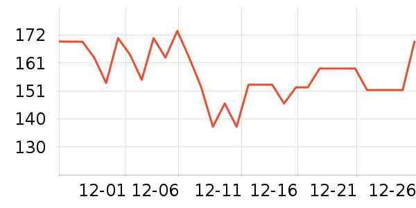 δ����ľ/ƴ����ʷ�۸�