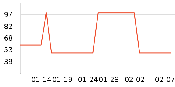 ��ʿ������������ʷ�۸�