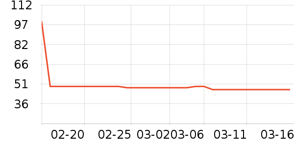 ��ʿ������������ʷ�۸�