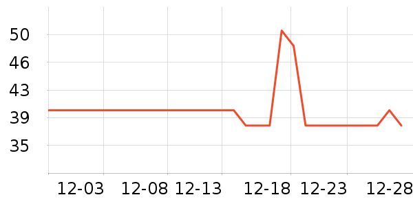 ����������ʷ�۸�