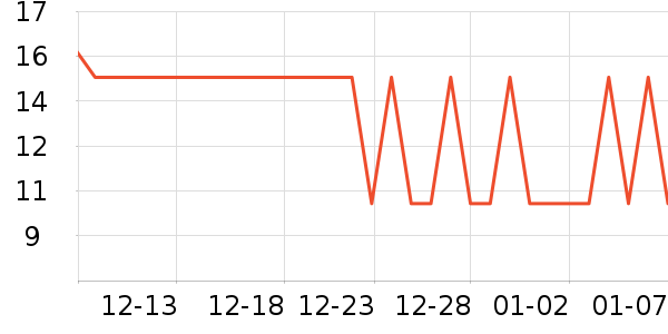 �ϹܼҾ��������ʷ�۸�