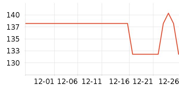 �����ڲ�ڲ���ʷ�۸�