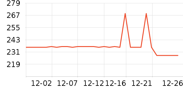 ��������ʿ����Ь��ʷ�۸�