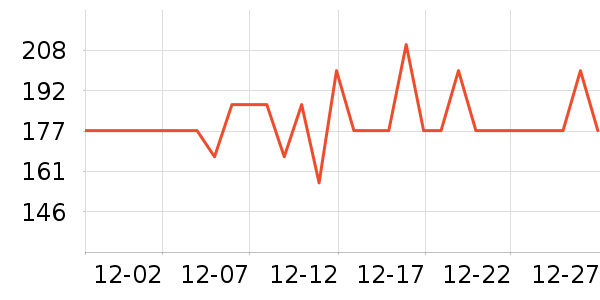 ����ʲͨ�ýŵ���ʷ�۸�