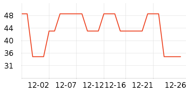 �������ݶ�ͯ���¿���ʷ�۸�