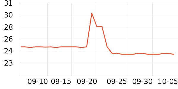 ������⨺�����ʷ�۸�