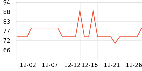 ���¿�����ʷ�۸�