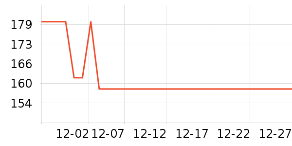 ����ȡů����ʷ�۸�