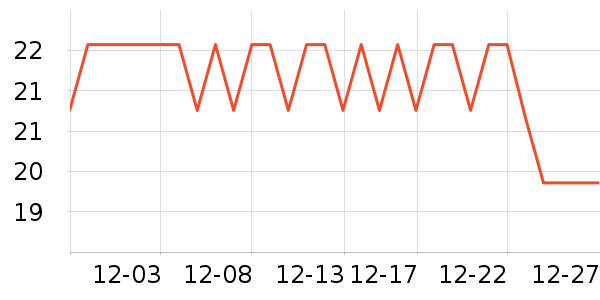 ���������������ʷ�۸�