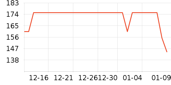 ˹άʫ����֬��ʷ�۸�