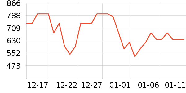 ���ĵ�ˮ��/��ˮƿ��ʷ�۸�