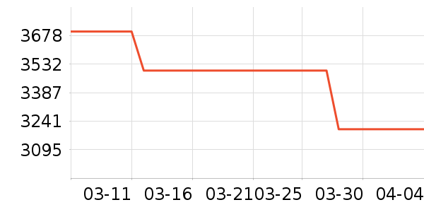 ���ı�����ʷ�۸�