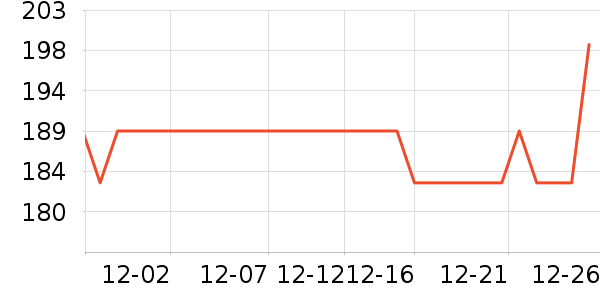 ��֥�ð�����ʷ�۸�